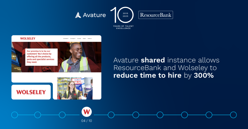 Image celebrating Avature solution for Wolseley